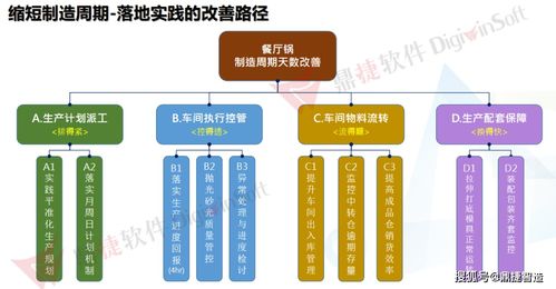 日興智能工廠 數(shù)字化賦能，實(shí)現(xiàn)全流程高效運(yùn)作的數(shù)字文化創(chuàng)意內(nèi)容應(yīng)用服務(wù)