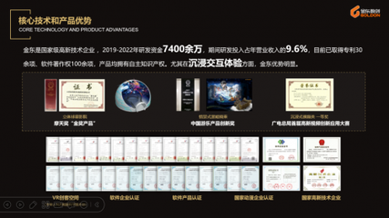 元宇宙浪潮來襲，金東數創以數字創意內容應用服務乘風破浪